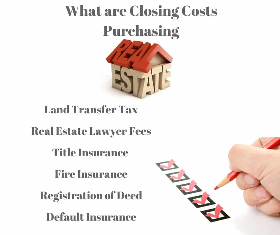 Closing costs buying a house